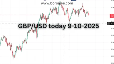 تحليل الباوند دولار GBP/USD اليوم 9 أكتوبر 2025