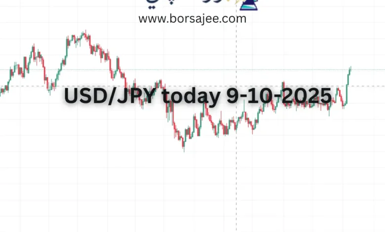 USDJPY today 9-10-2025 تحليل دولار ين ياباني