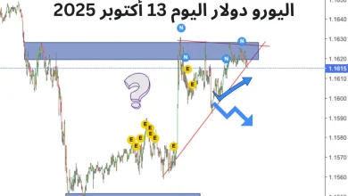 اليورو دولار اليوم 13 أكتوبر 2025 تحليل فني من بورصجي