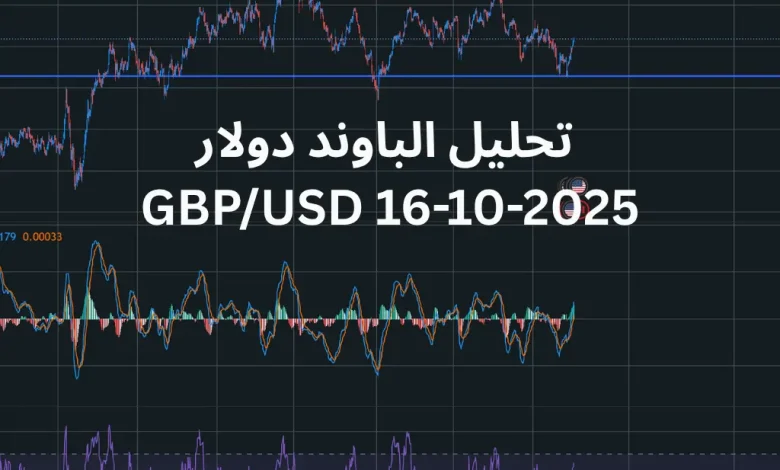 الباوند دولار