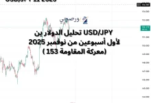 تحليل الدولار ين USD/JPY لأول أسبوعين من نوفمبر 2025: معركة المقاومة 153