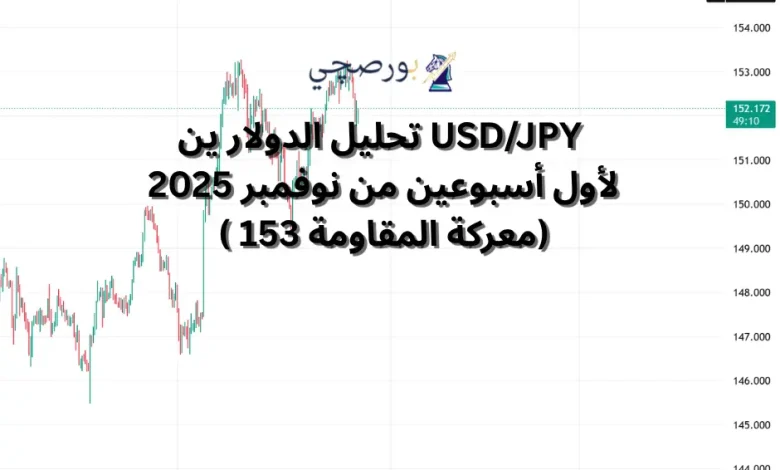 تحليل الدولار ين USD/JPY لأول أسبوعين من نوفمبر 2025: معركة المقاومة 153