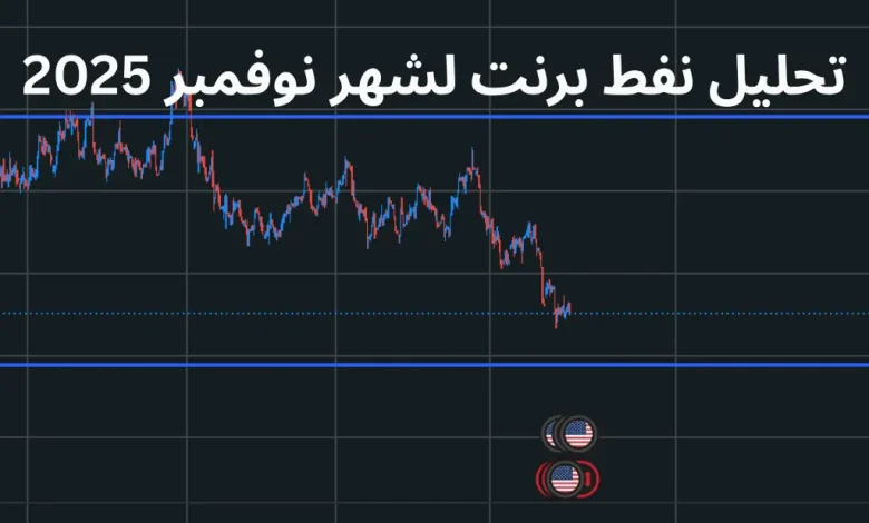 تحليل نفط برنت لشهر نوفمبر 2025