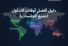 جلسات التداول لندن، نيويورك، طوكيو - أيها الأفضل؟ [دليل 2026]