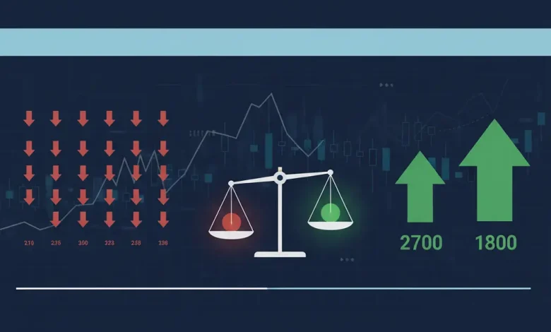 خسارة المتداولين - بورصجي