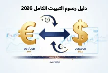 ما هو السواب في الفوركس؟ دليل رسوم التبييت الكامل 2026