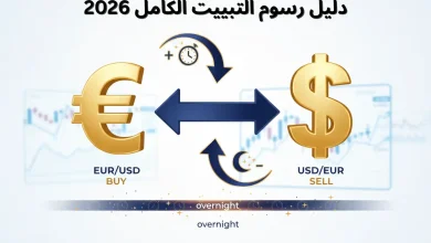 ما هو السواب في الفوركس؟ دليل رسوم التبييت الكامل 2026